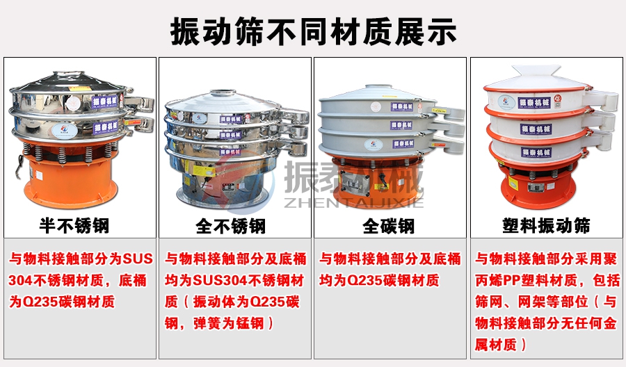 焊條粉末振動篩不同材質展示