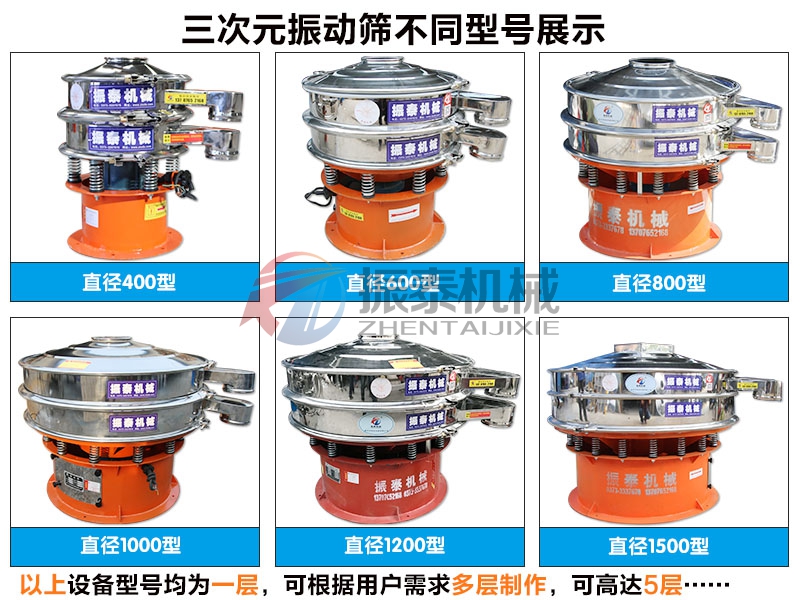 梨汁振動(dòng)篩不同型號展示