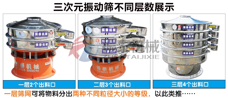 三元旋振篩不同層數展示