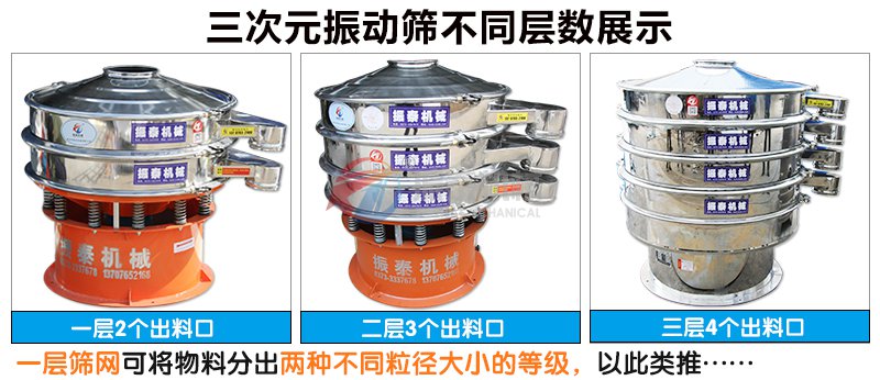 氧化鈰振動篩不同層數
